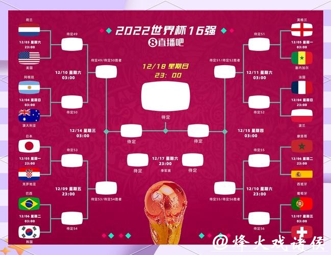 提升命中率的2026世界杯竞猜方法