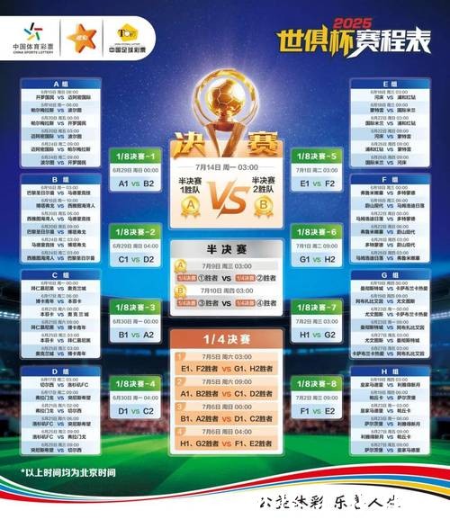 世界杯竞猜平台如何做好资金管理？